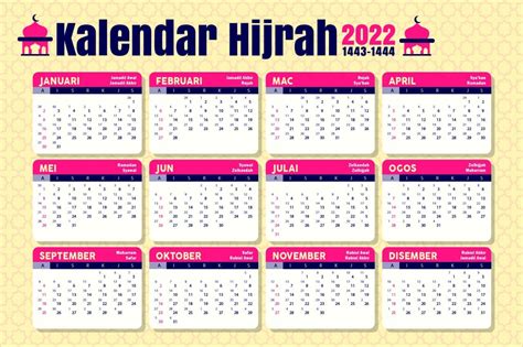 kalendar bulan islam 2022